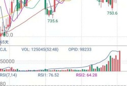 焦炭期货最新爆料,揭秘市场走势与投资策略