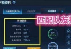 王者荣耀9号爆料视频,新英雄/皮肤/活动大揭秘！